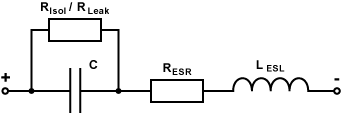 Ersatzschaltbild eines Kondensators
