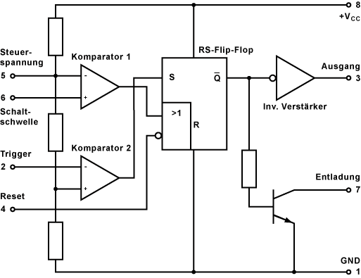 Innenschaltung des NE 555