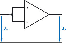 Gleichtaktbetrieb (common mode)