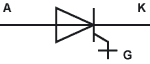 GTO-Thyristor