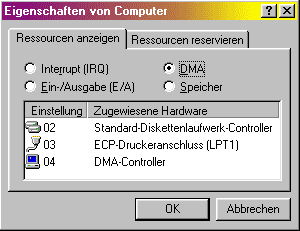 bersicht der DMA-Kanle in einem Computer (Windows 98SE)