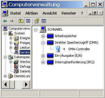 bersicht der DMA-Kanle in einem Computer (Windows 98SE)