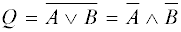 2. De Morgansche Gesetz