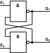 RS-FF aus NAND-Verknüpfungen