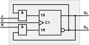Schaltung eines JK-Flip-Flops