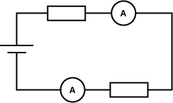 Messen des elektrischen Stromes