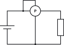 Messen der elektrischen Leistung