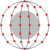 Low Earth Orbit(LEO)