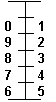 TST-Stecker-Belegung