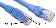 RJ45-Stecker