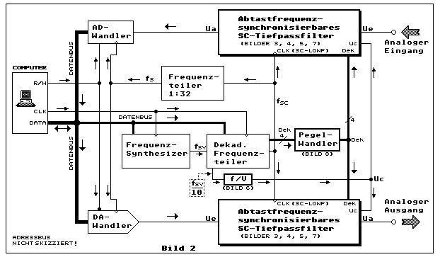 scf3_02.gif