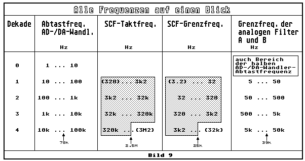 scf3_09.gif