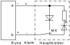 Gleichstromlinienumpolung