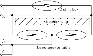 Rolltorkontakt