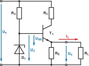 Spannnungsstabilisierung mit Z-Diode und Transistor