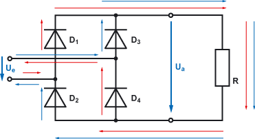 Brücken-Gleichrichterschaltung