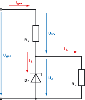 Spannungsstabilisierung mit Z-Diode