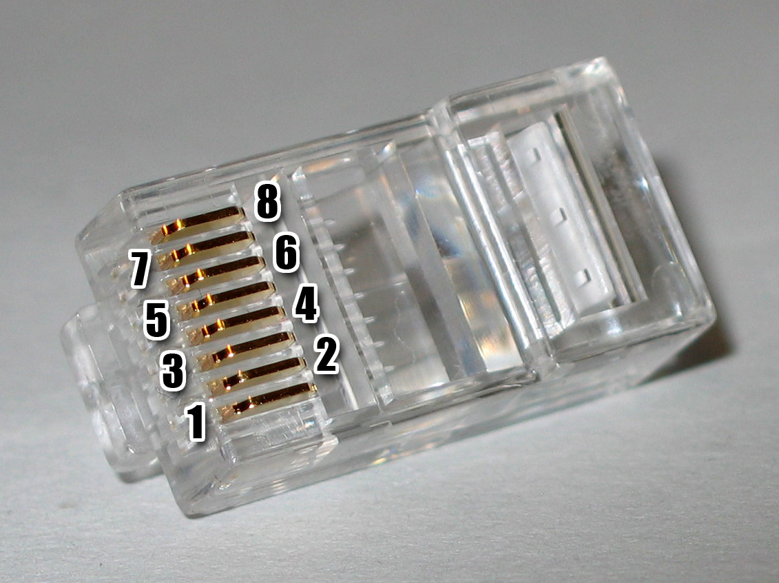 RJ45 8P8C